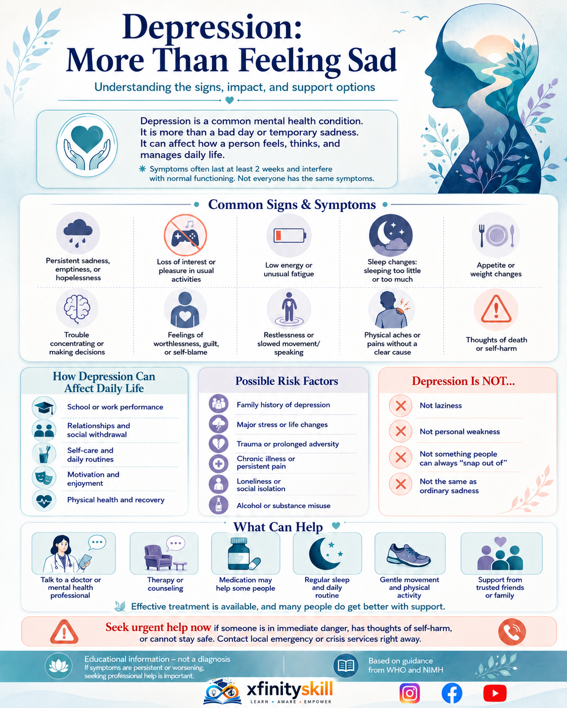 Depression: More Than Feeling Sad