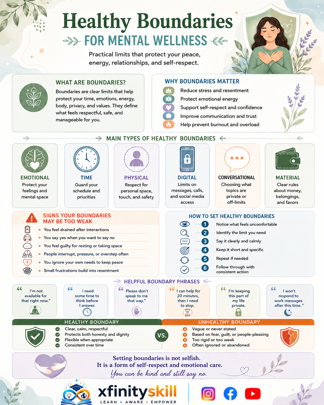 Healthy Boundaries for Mental Wellness