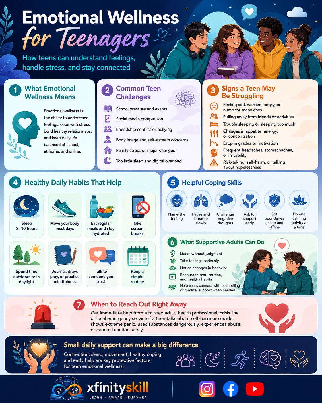 Emotional Wellness for Teenagers