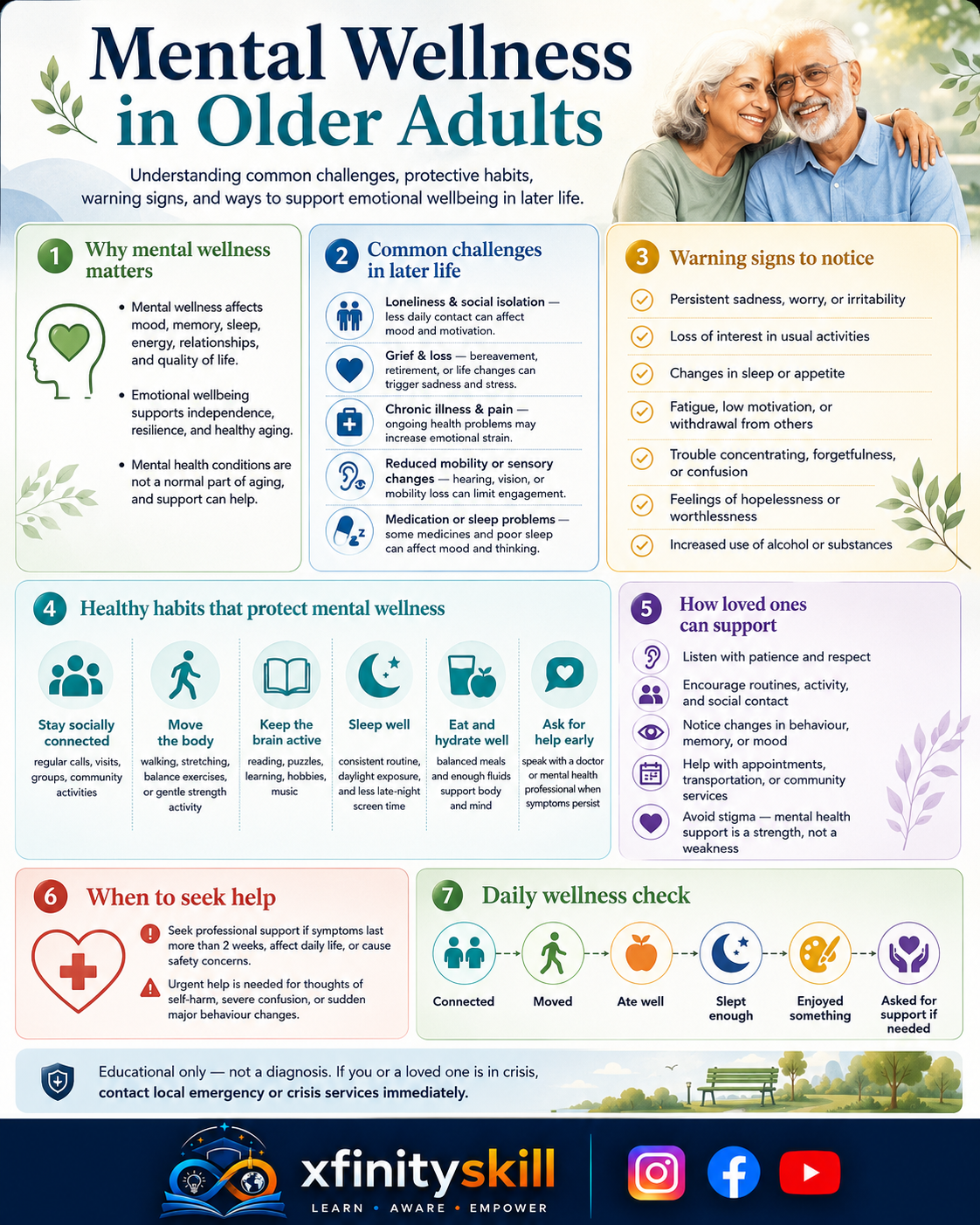 Mental Wellness in Older Adults