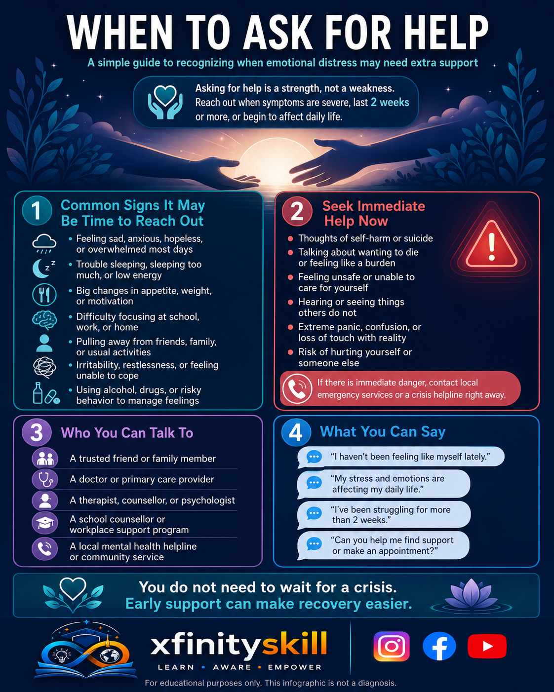 When to Ask for Help