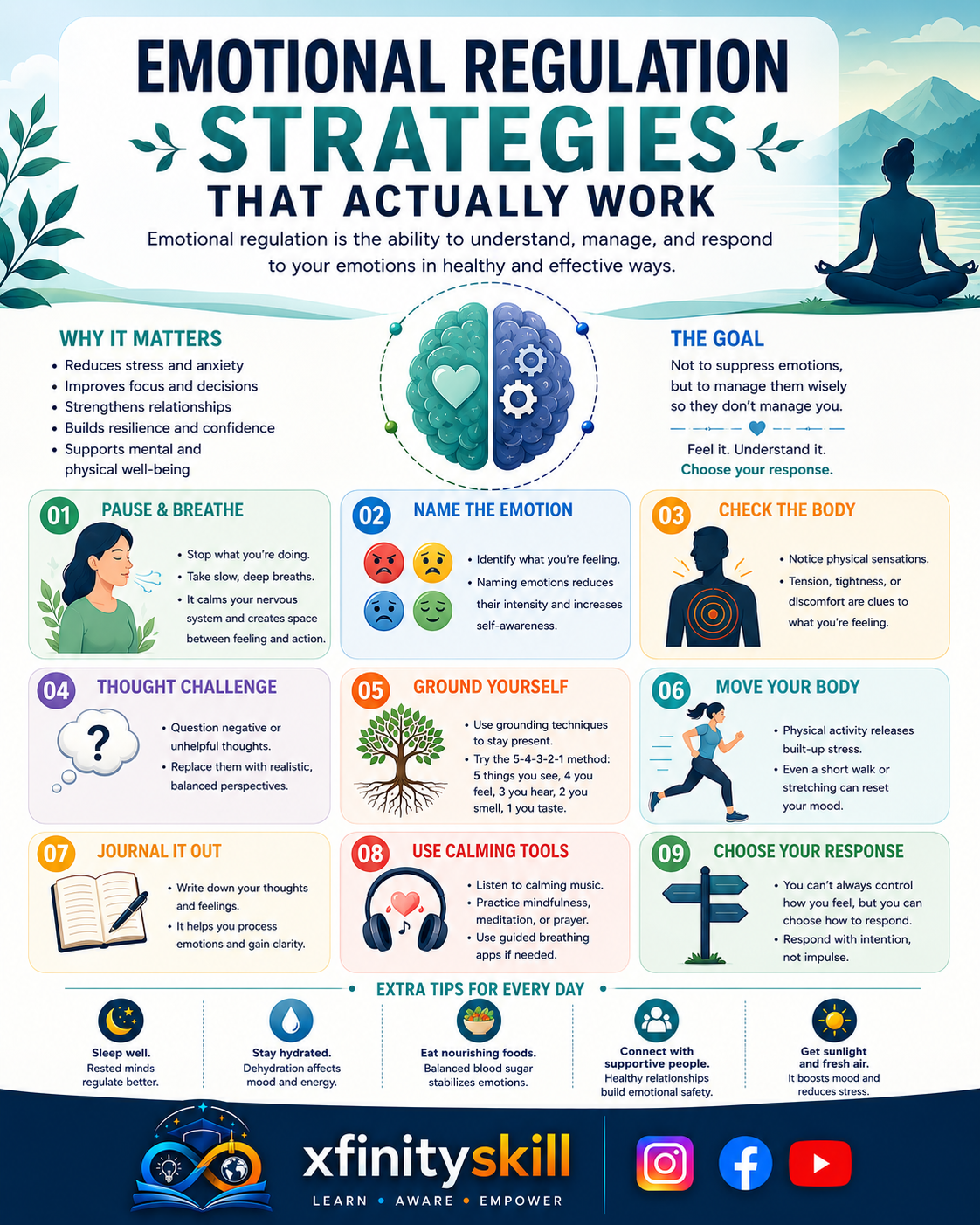 Emotional Regulation Strategies That Actually Work