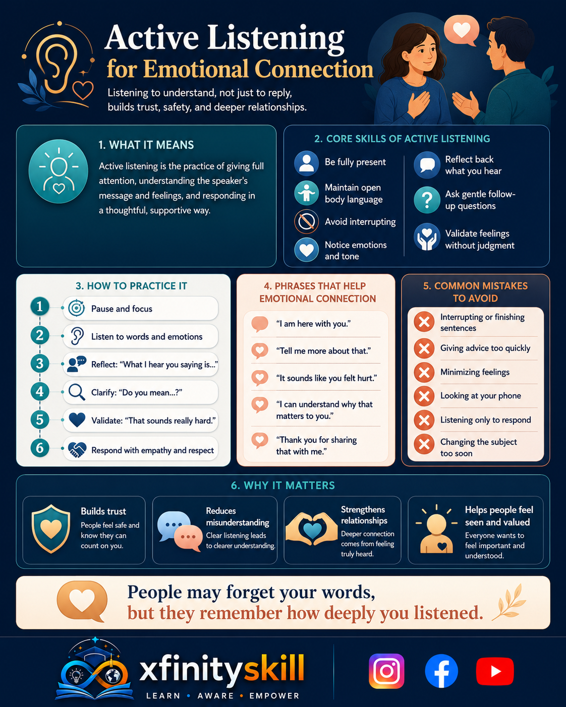 Active Listening for Emotional Connection