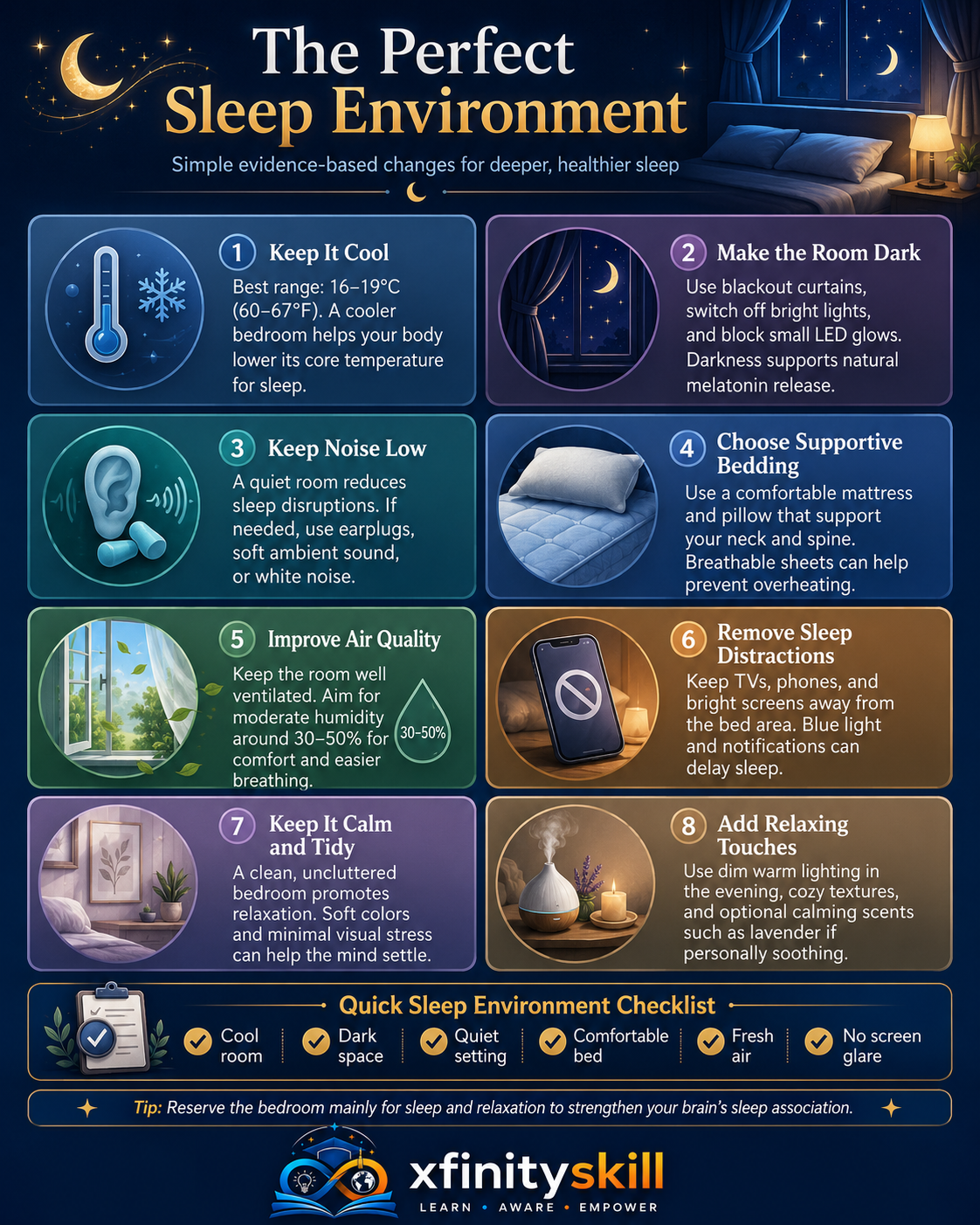 The Perfect Sleep Environment