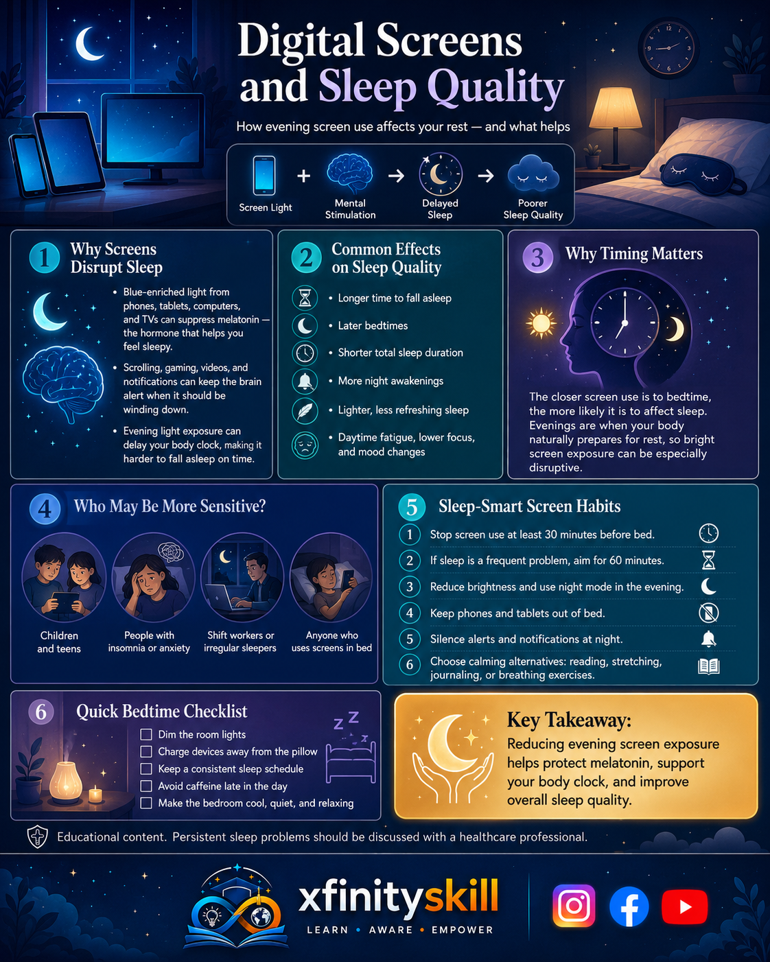 Digital Screens and Sleep Quality