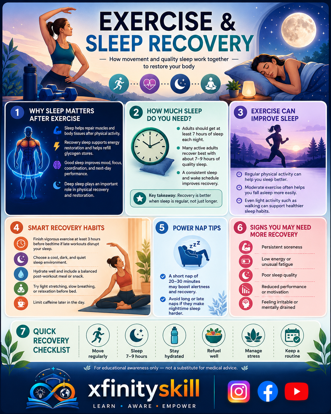 Exercise and Sleep Recovery