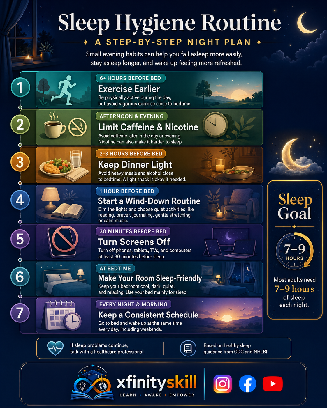 Sleep Hygiene Routine: A Step-by-Step Night Plan