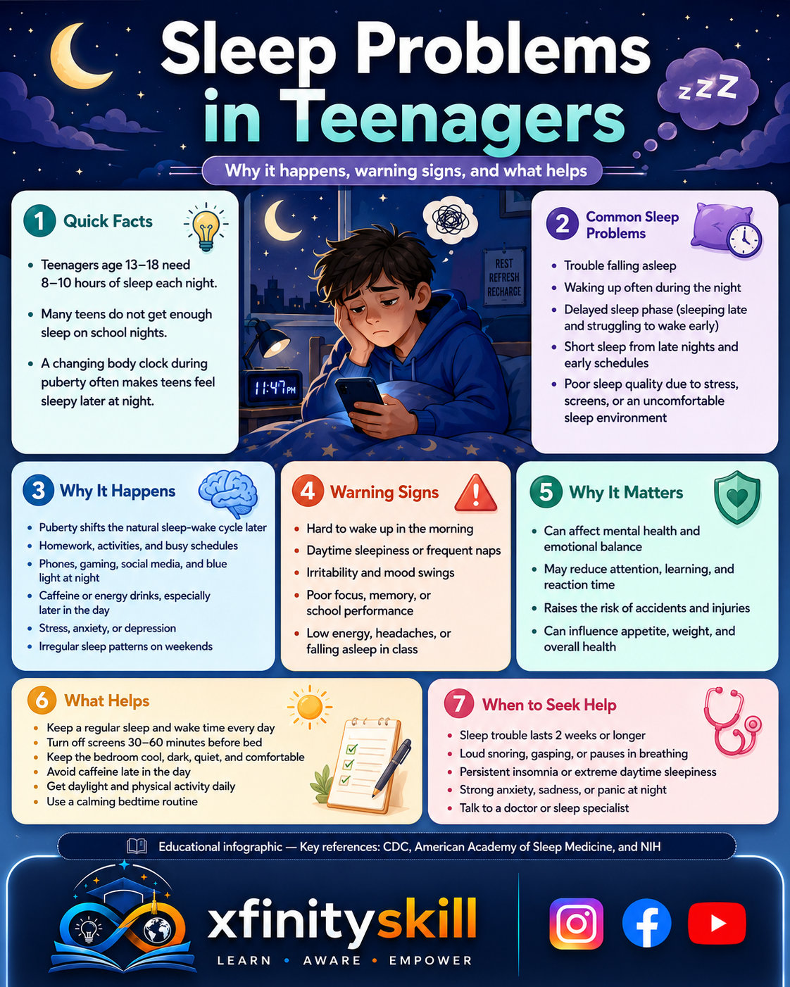 Sleep Problems in Teenagers