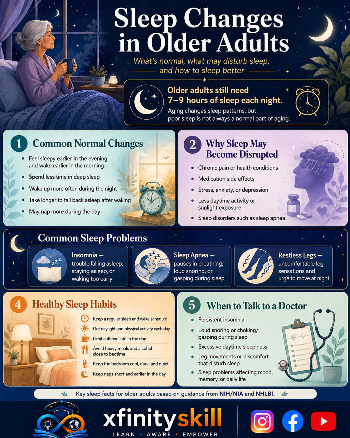 Sleep Changes in Older Adults