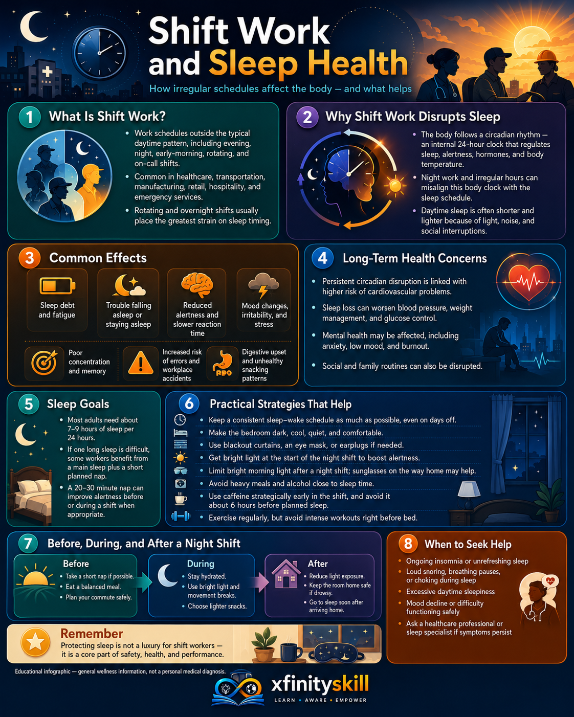 Shift Work and Sleep Health