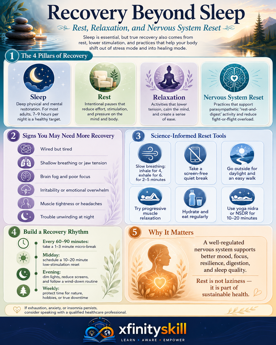 Recovery Beyond Sleep: Rest, Relaxation, and Nervous System Reset