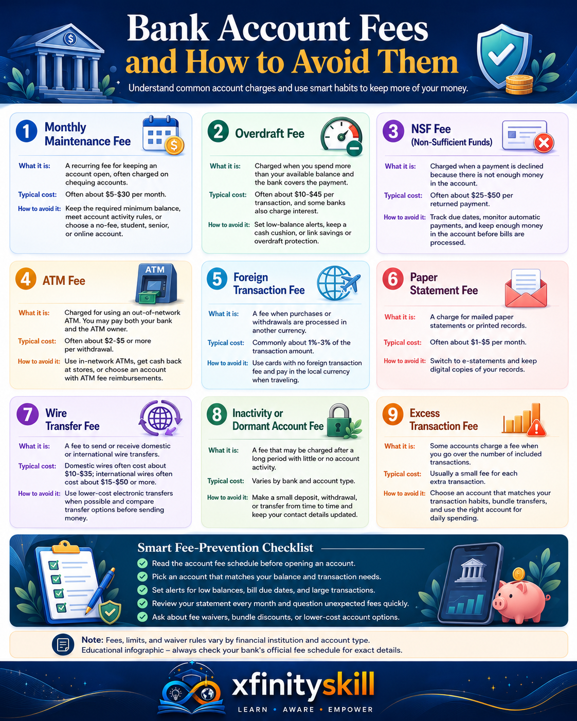 Bank Account Fees and How to Avoid Them