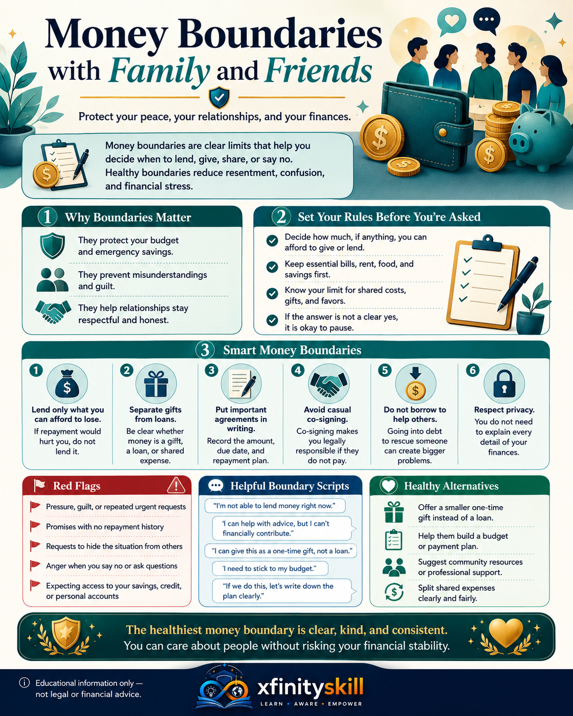 Money Boundaries with Family and Friends