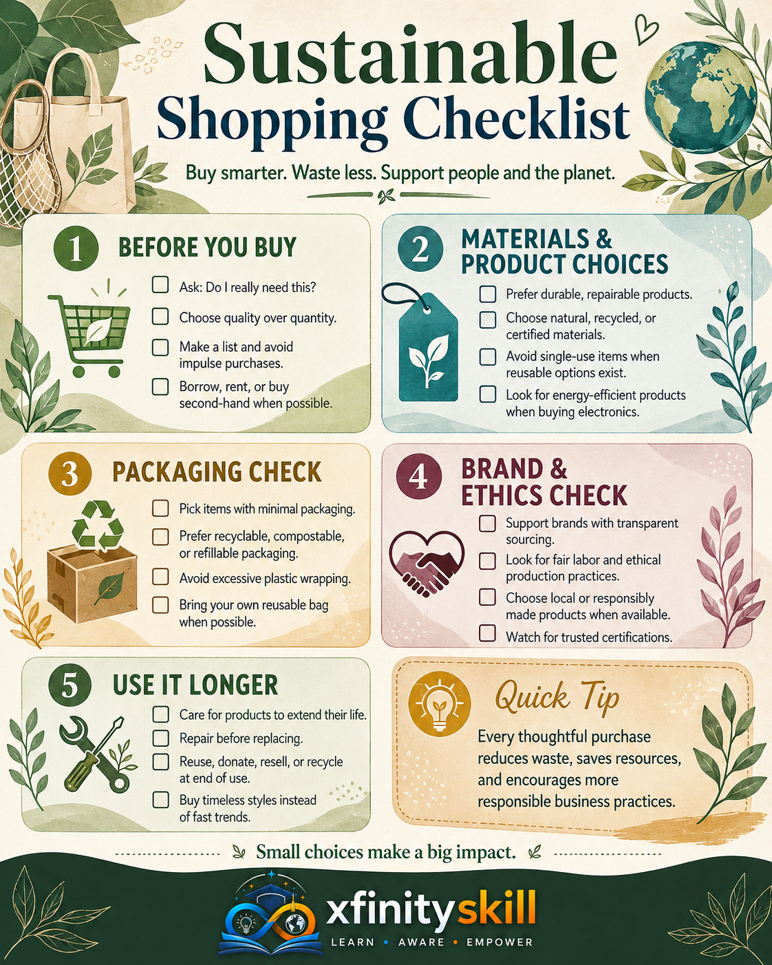 Sustainable Shopping Checklist