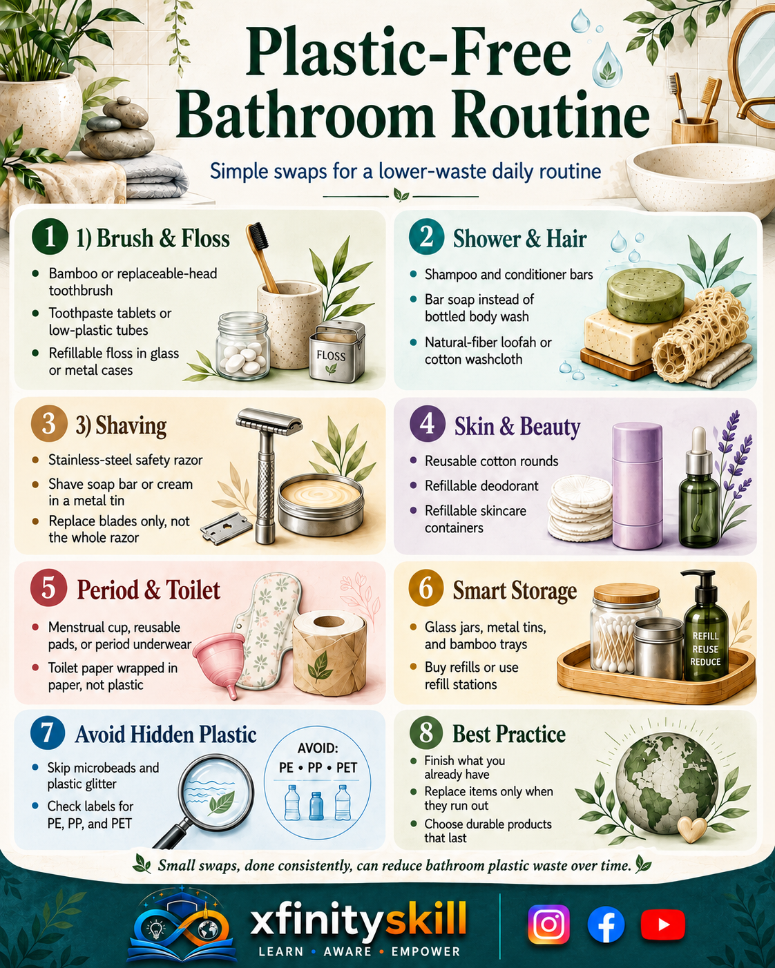 Plastic-Free Bathroom Routine