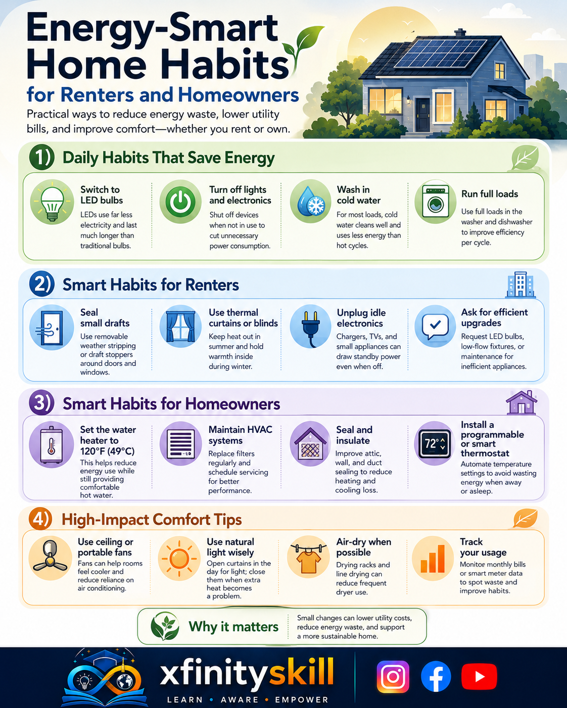 Energy-Smart Home Habits for Renters and Homeowners